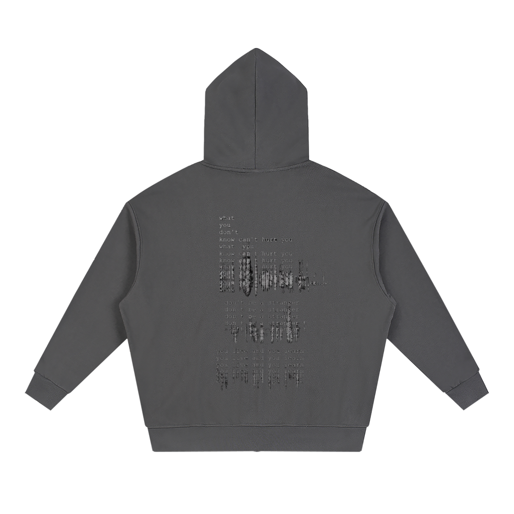 R2R Chains Zip