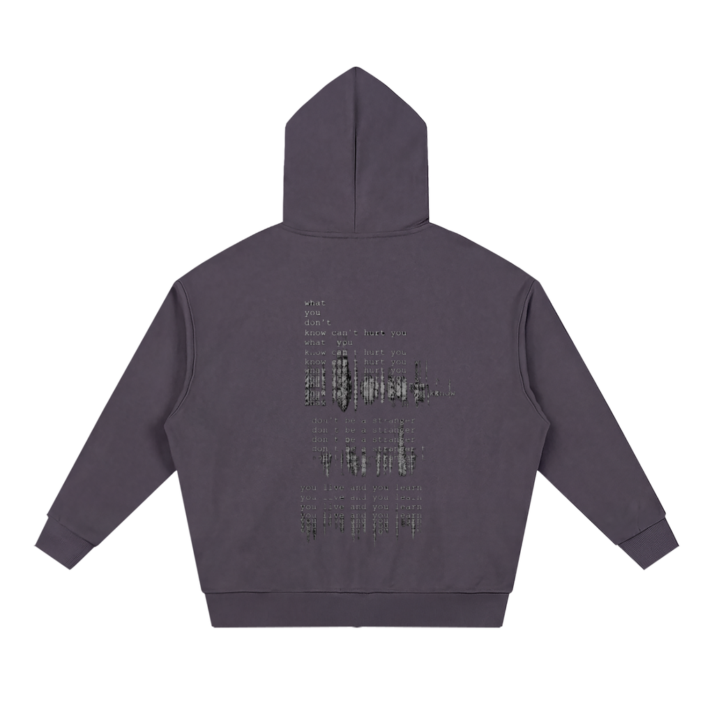 R2R Chains Zip